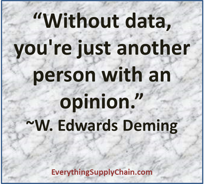 Big Data supply chain quotes