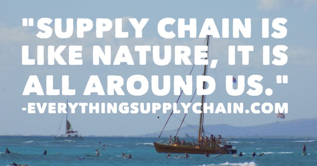 SCOR supply chain 