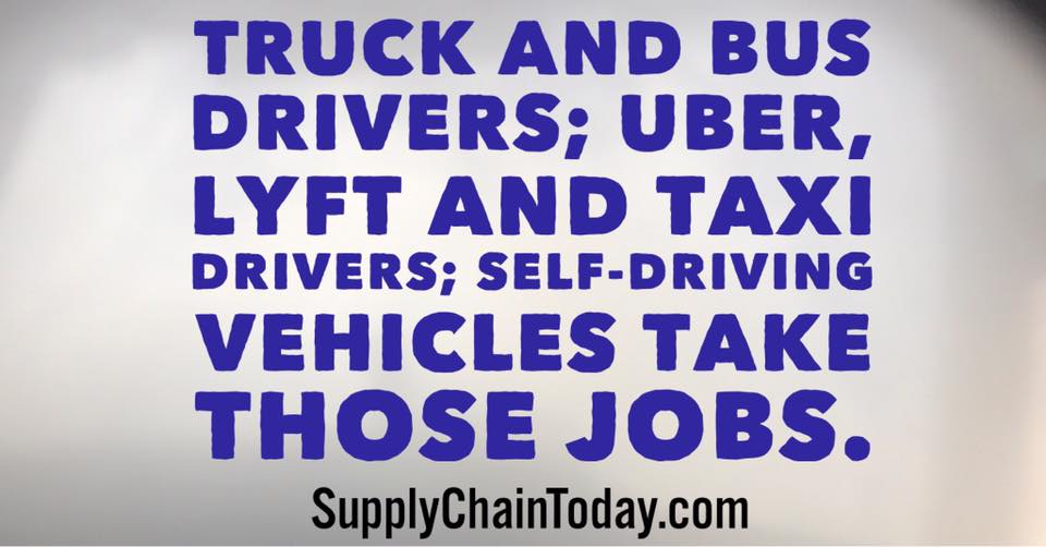 Self-Driving vehicles supply chain