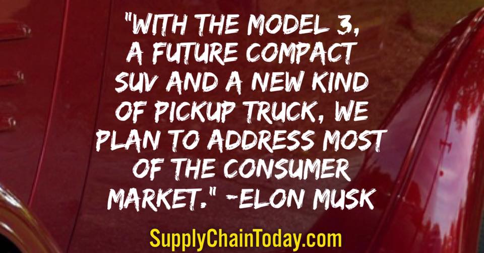 Tesla's supply chain