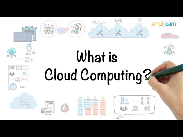 Cloud Computing In 6 Minutes